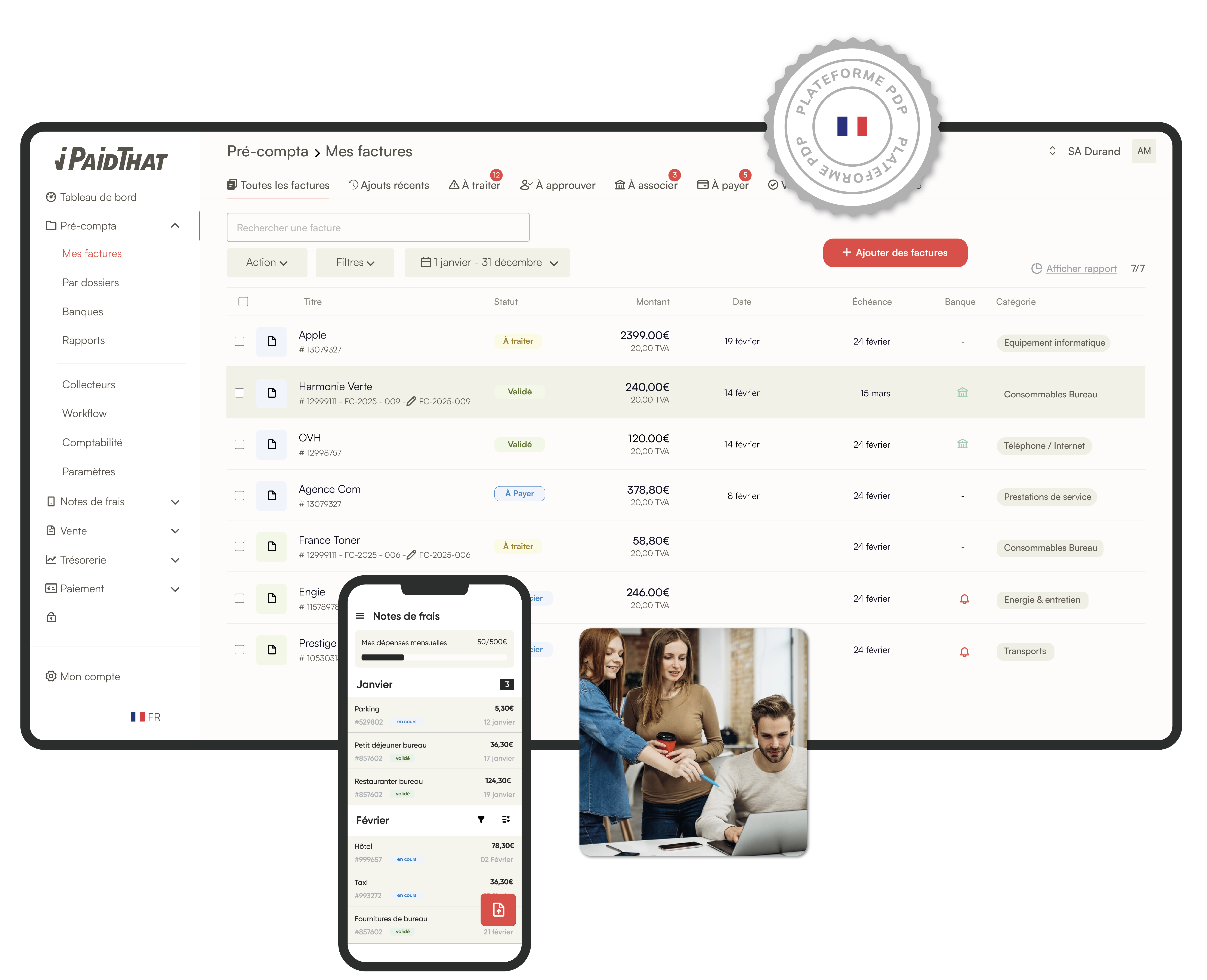 gagner-temps-startup-automatiser